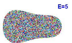 Poincar� section A=2, E=5